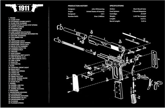 1911 Gun Cleaning Mat